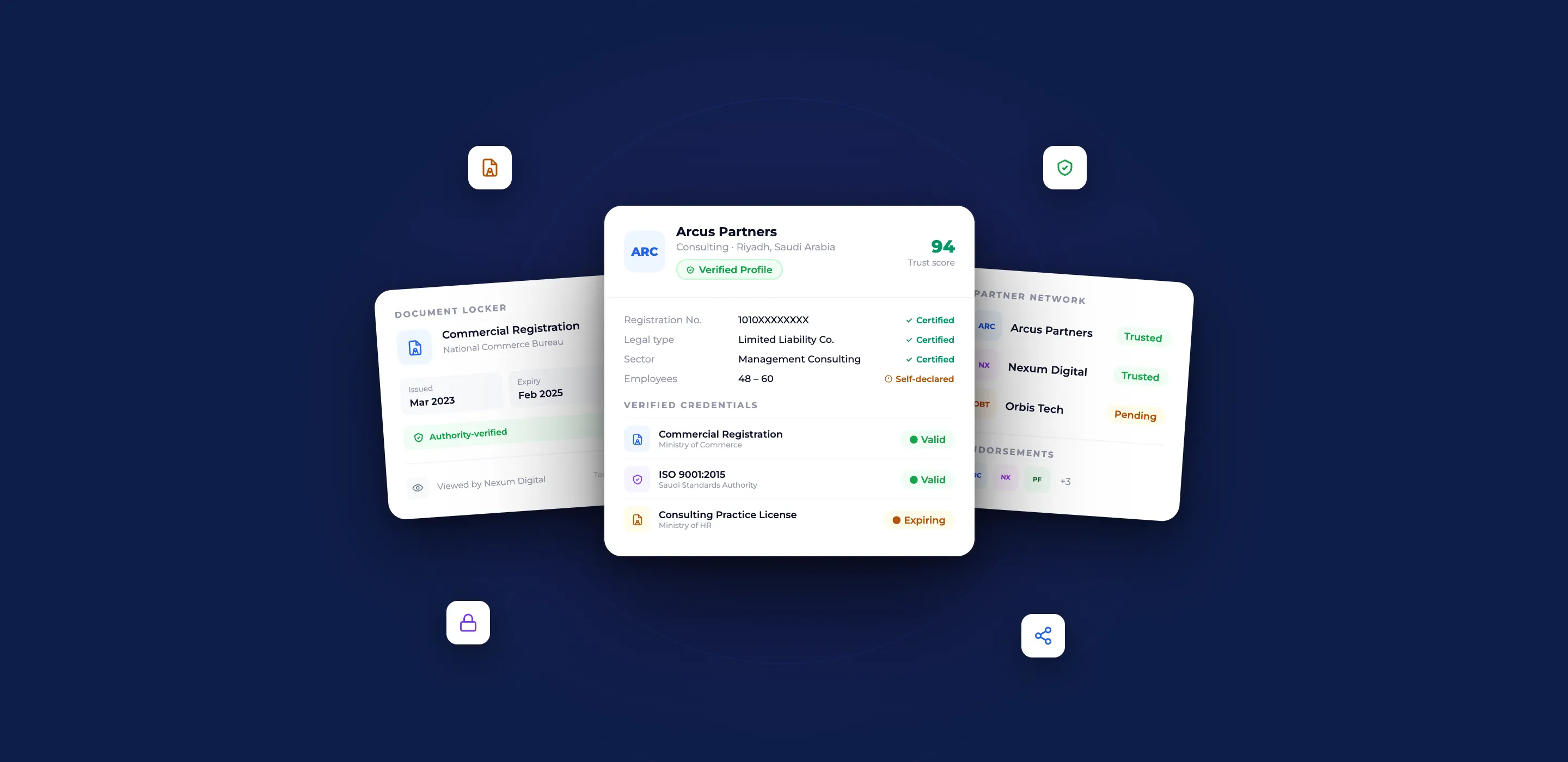 The national business ecosystem the platform was built to connect.